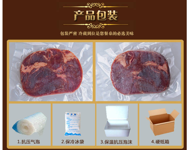 How does the food packaging ma ...