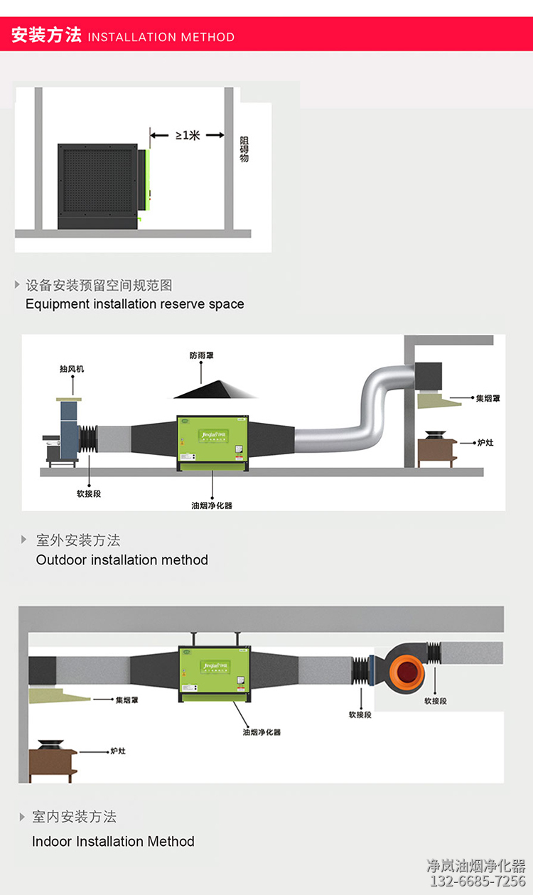 凈嵐油煙凈化器安裝步驟示意圖