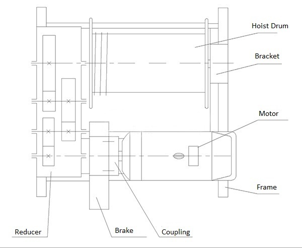 electric winch (7)