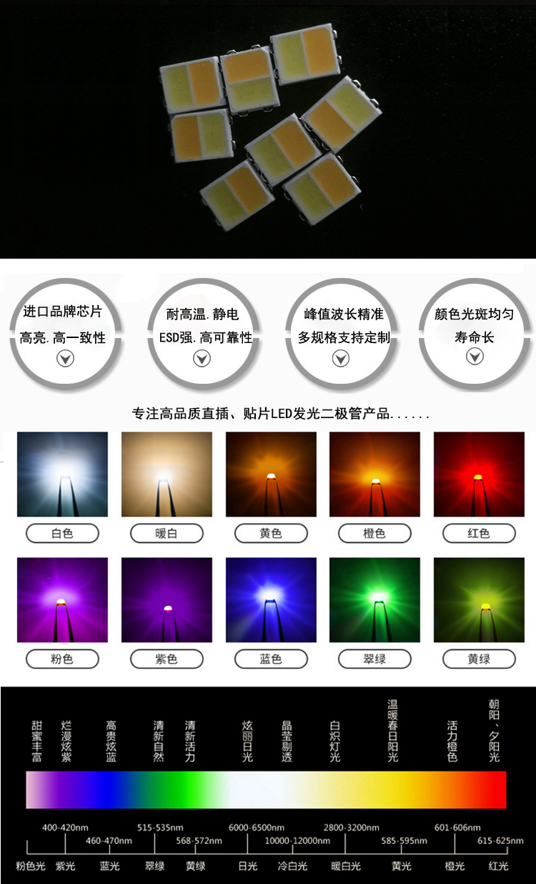 深圳smd led2835双色温贴片灯珠的电压、波长、亮度等属性参数