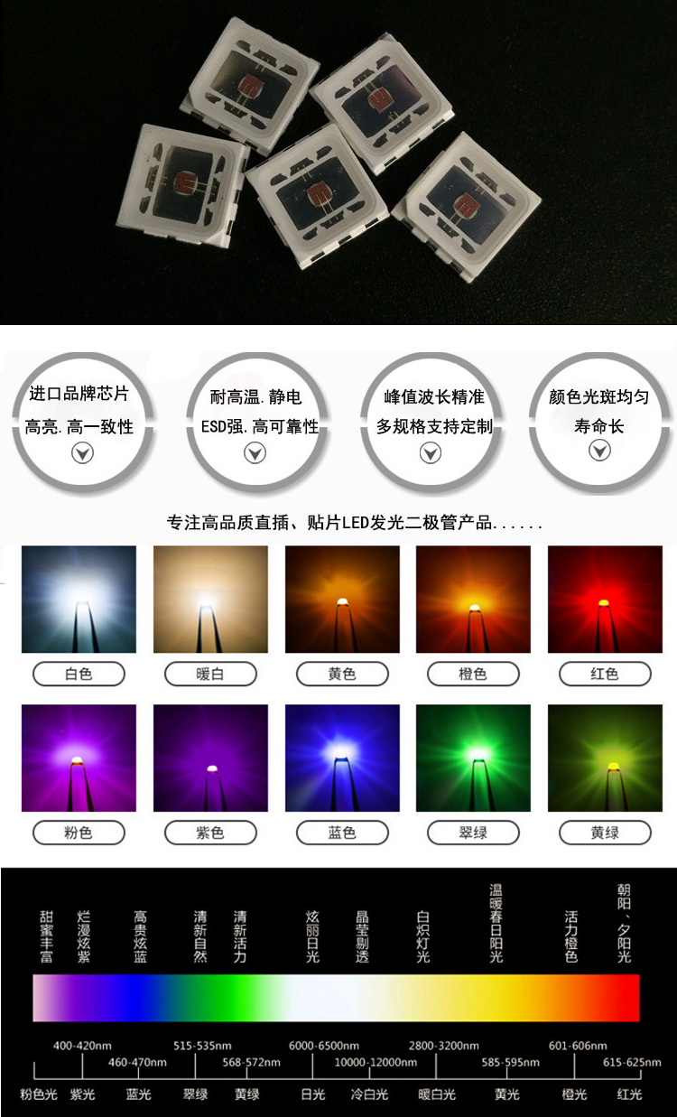 国产5050 1W led贴片黄光灯珠工艺特点