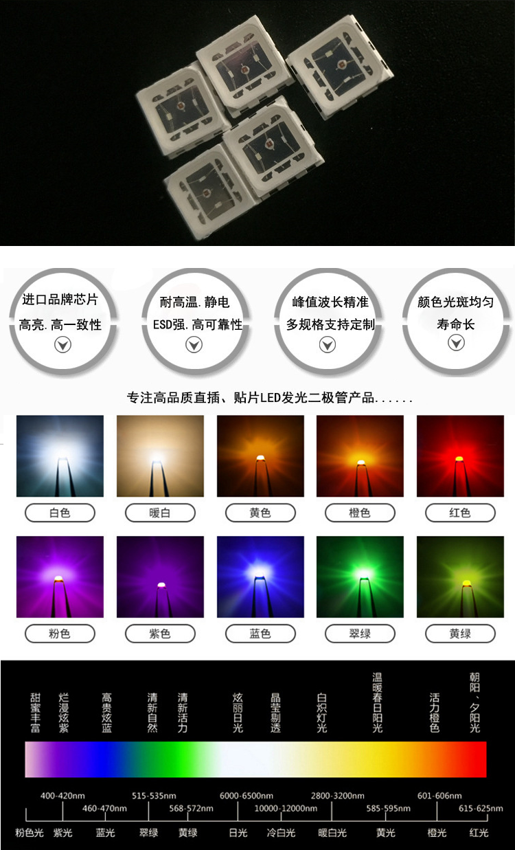 浙江5050 0.6W rgb led贴片灯珠封装工艺