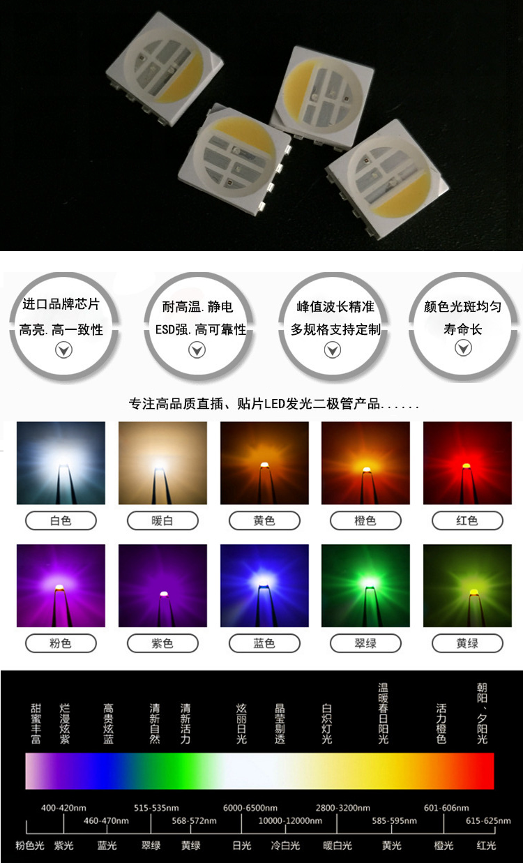 江苏5050rgbw led四合一贴片灯珠工艺特点