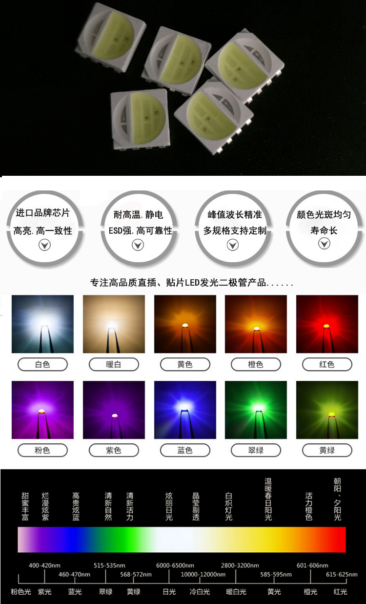 东莞5050 yrwb led四合一贴片灯珠工艺特点