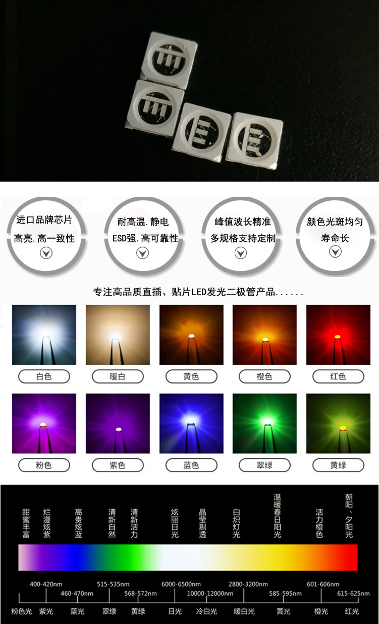 东莞3030UV LED紫光灯珠贴片的电压、波长、亮度等属性参数