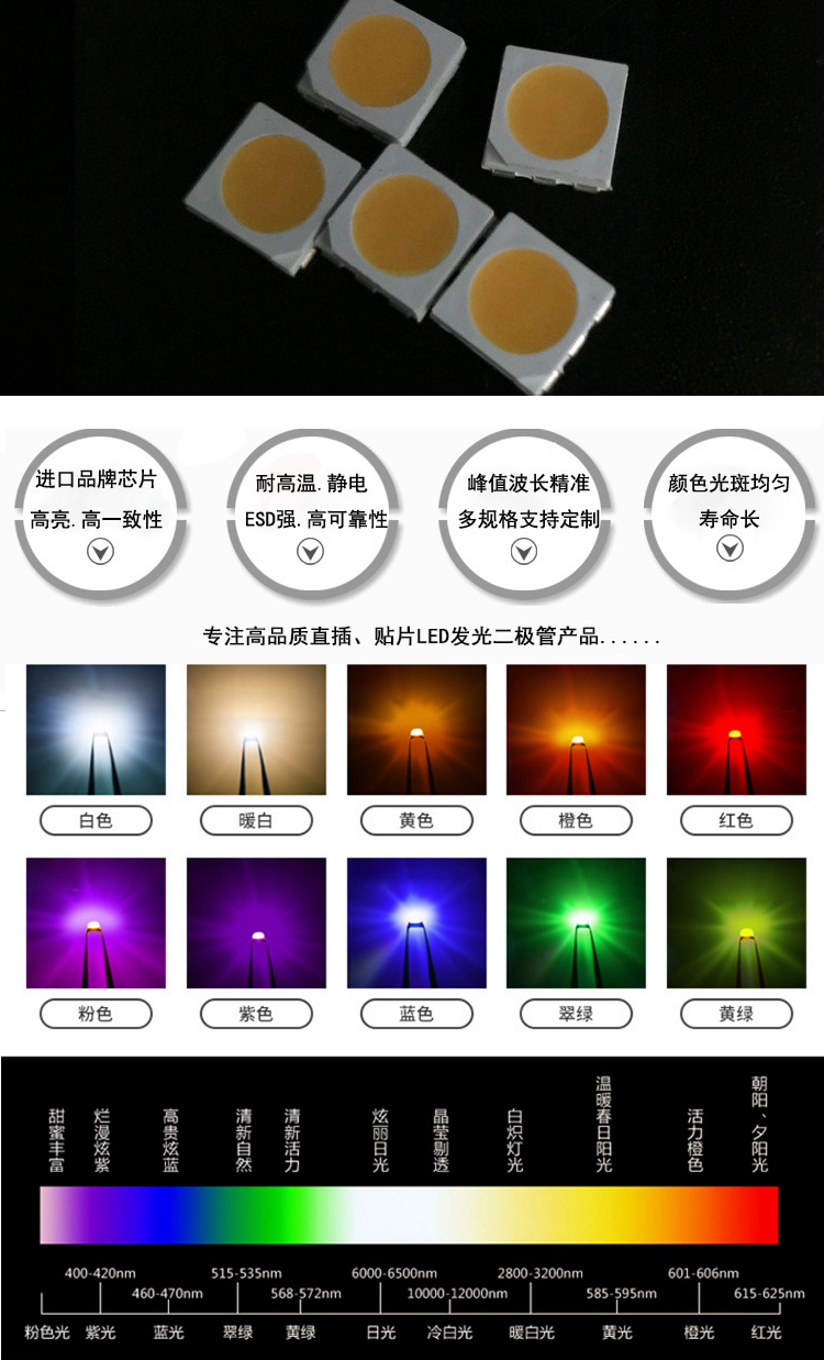 东莞led5050白光贴片灯珠工艺特点