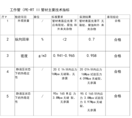 PERT保温管供应商 