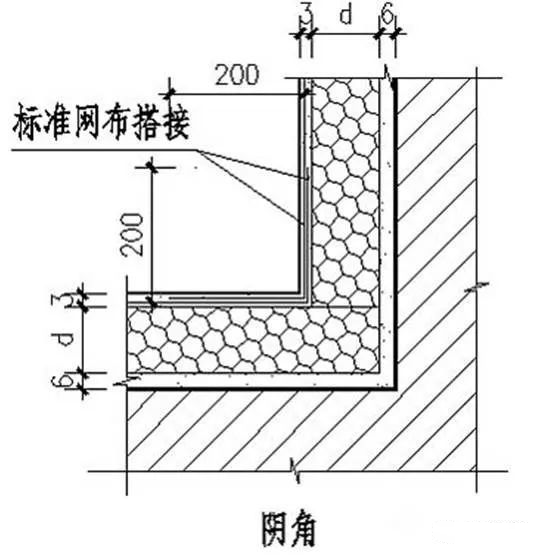 保温泡沫XPS挤塑板外墙施工