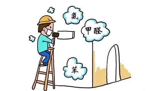 南昌除甲醛公司有哪家专业的？