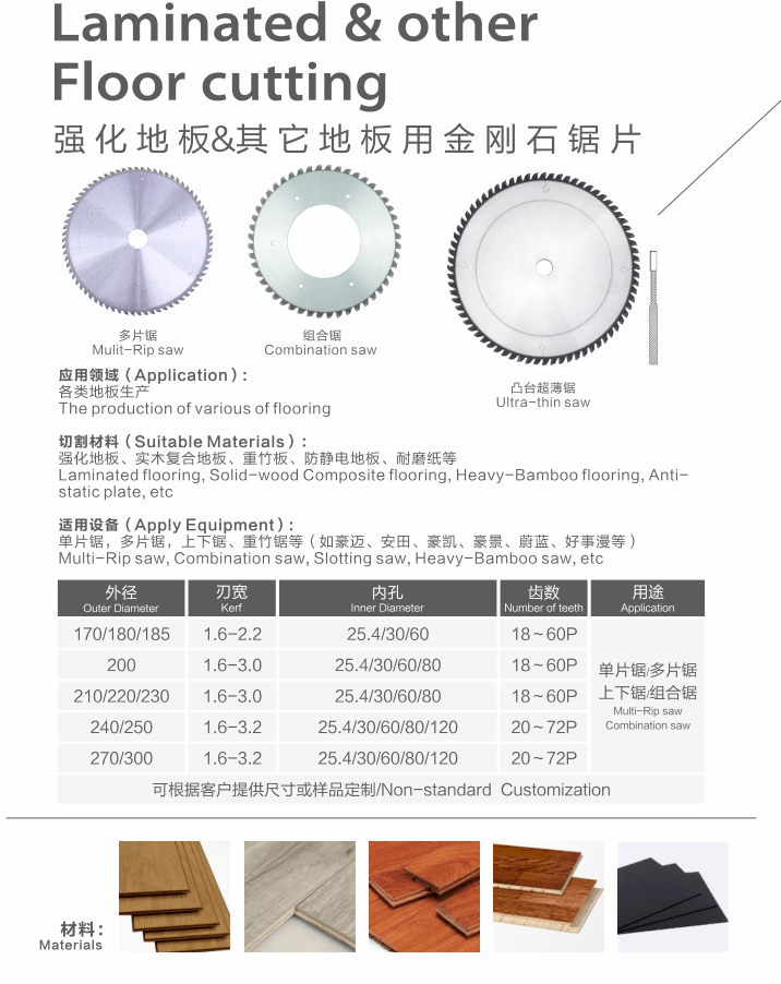 石塑类地板用PCD金刚石锯片