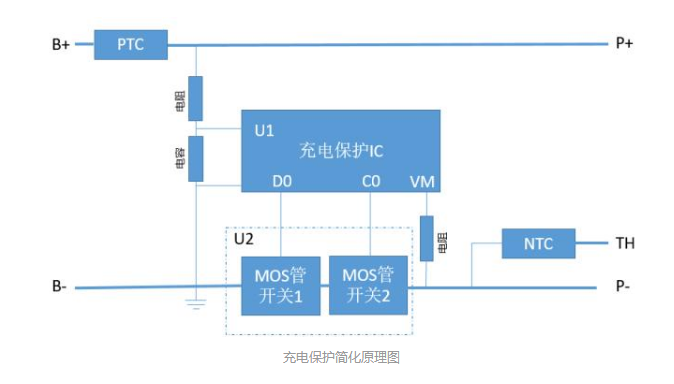 充电保护简化原理