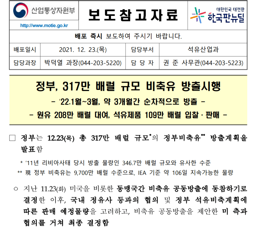 响应全球联合抛储 韩国政府宣布抛出317万桶石油储备