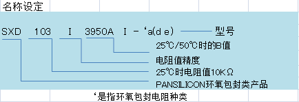 QQ图片20210520094120