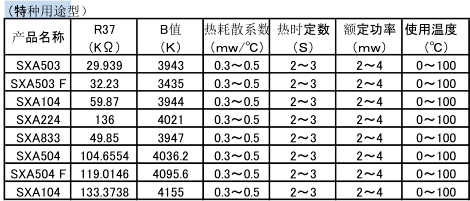 QQ图片20210520102613
