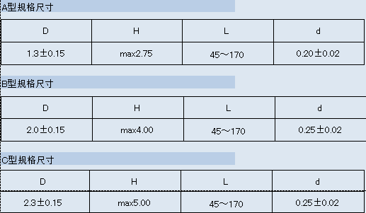 QQ图片20210520103010