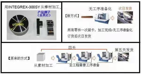 微信圖片_20210824145915