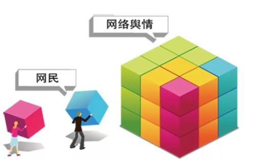 世界自然基金会如何选择网络舆情监测公司