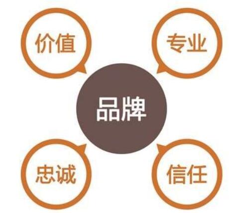 网络负面是否可以删除？更应该建立品牌防御矩阵