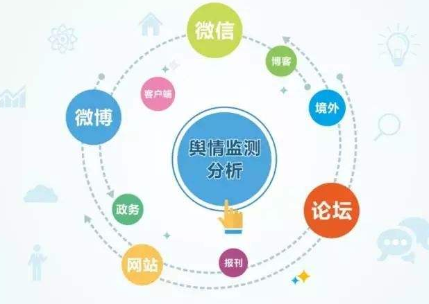 品牌公关具体要做些什么