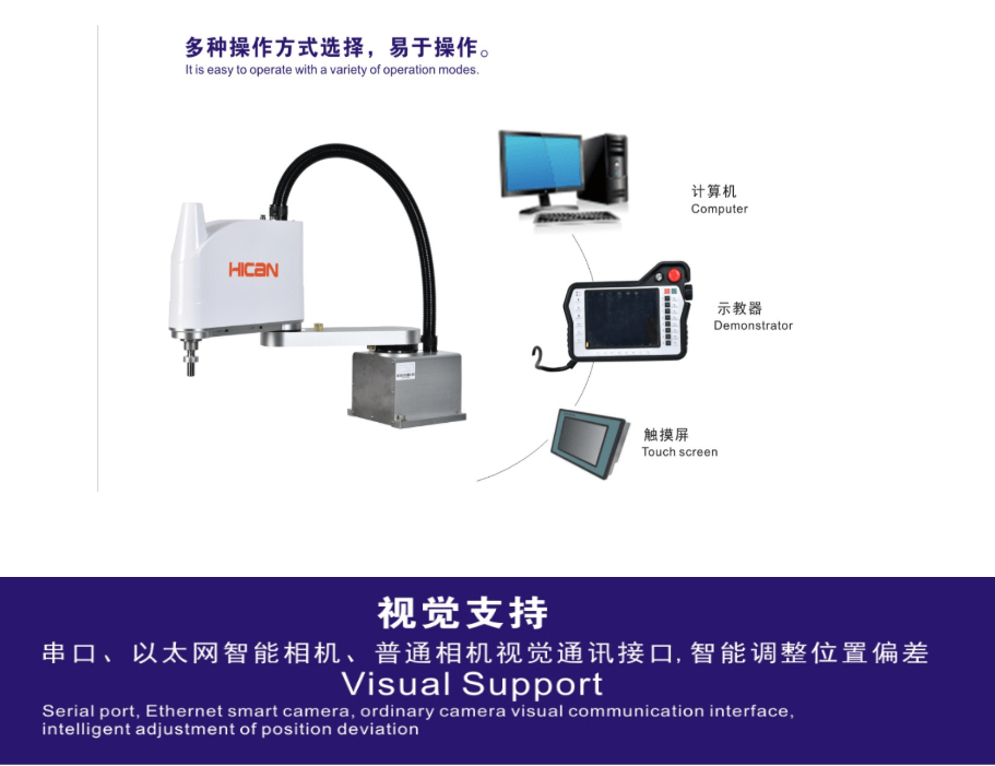 自动化非标设计技术会促进那些行业发展