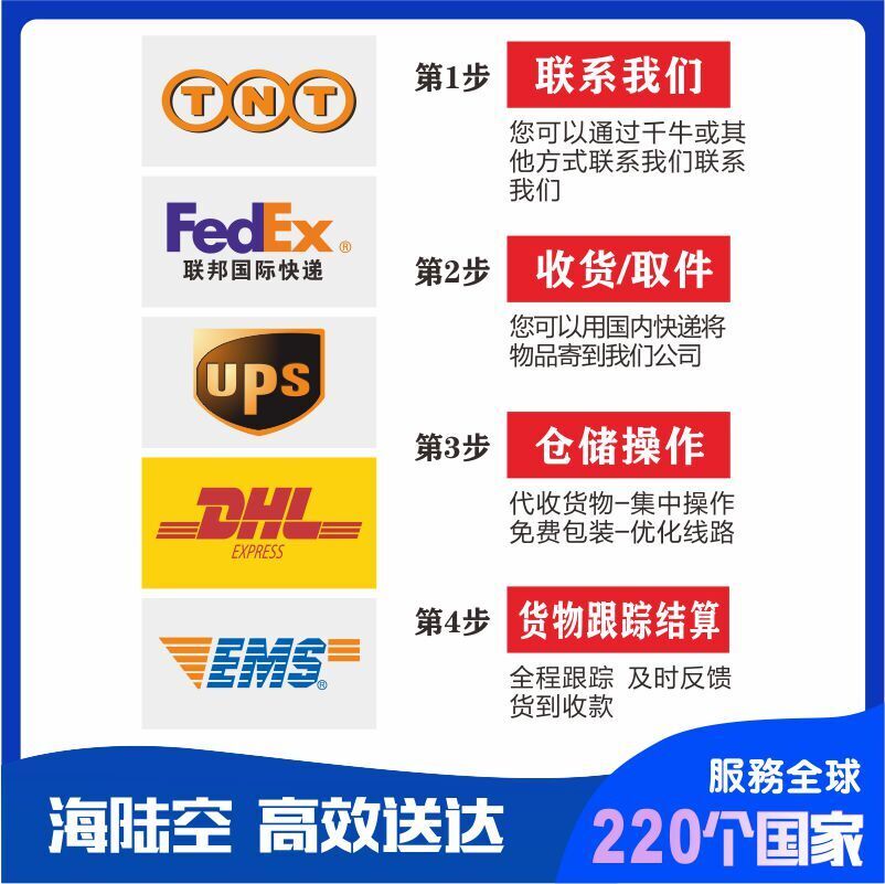 FEDEX主图4