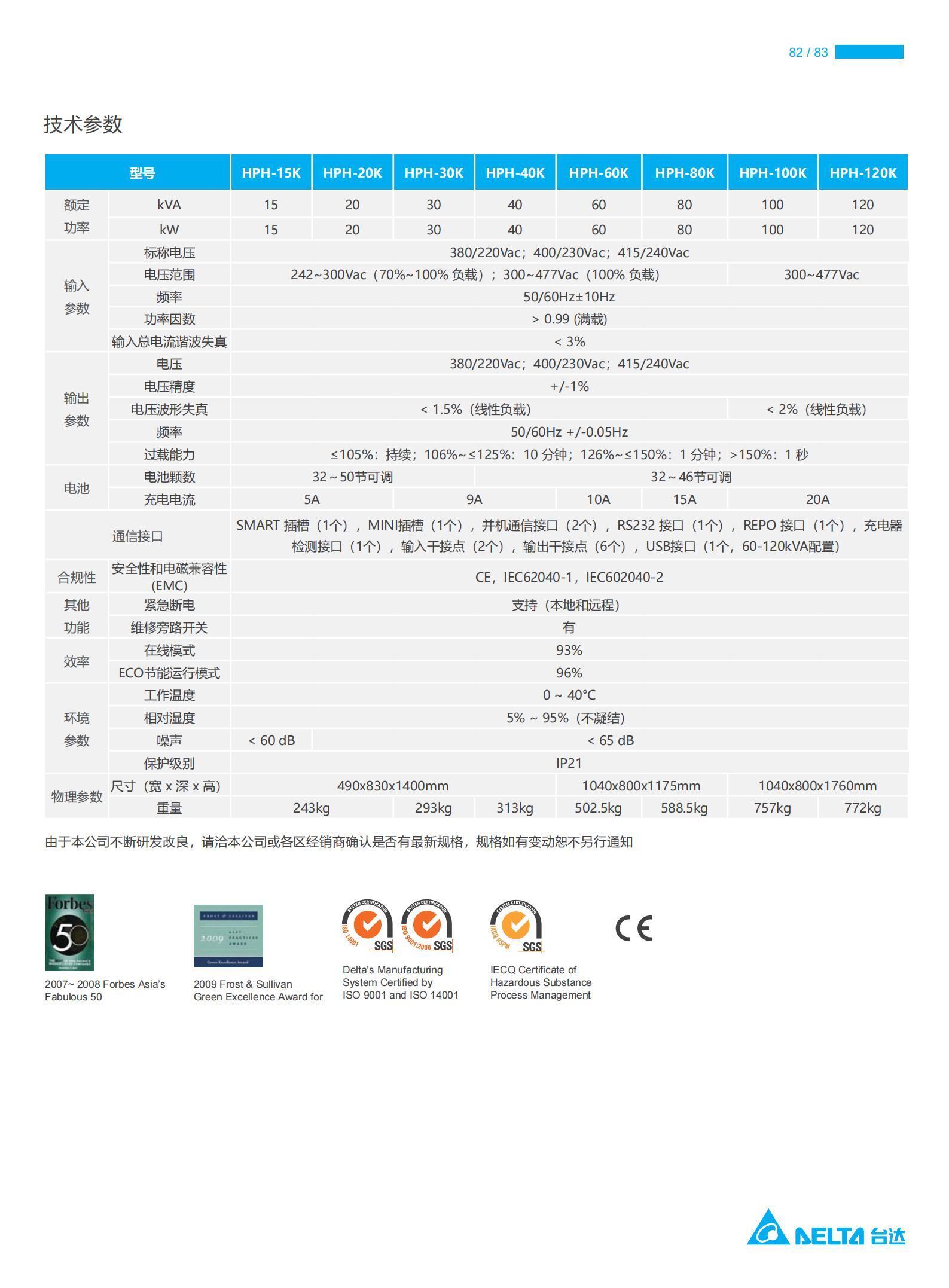 台达InfraSuite数据中心解决方案综合型录-2020_83