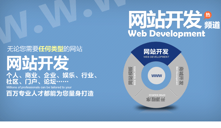 深圳企业建网站基本流程如何走