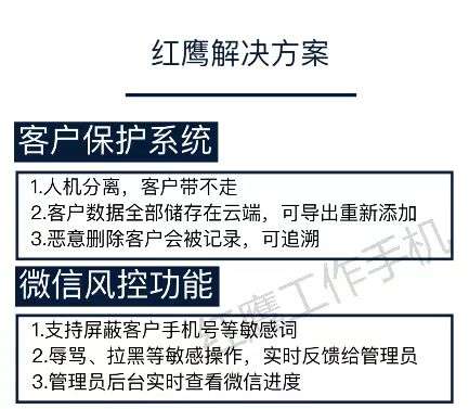 客户和员工微信管理系统