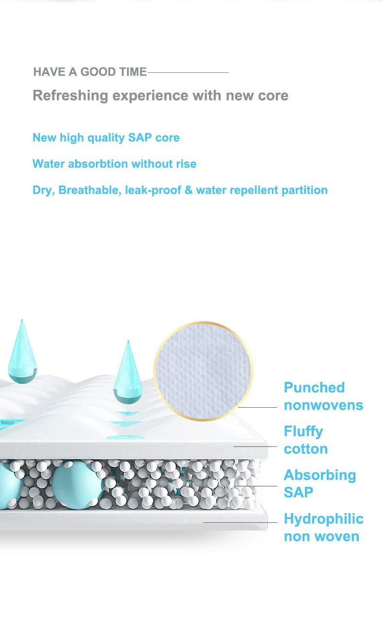 Retención de agua para SAP de pañales de marca internacional 