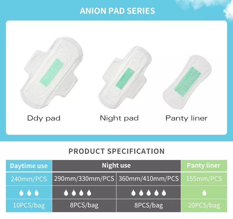 Protector de Panty