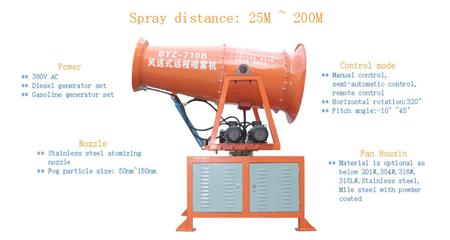 ​Manual spray fan