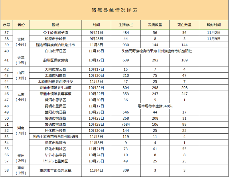 QQ图片20181124160344.