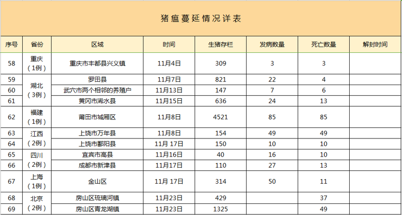 QQ图片20181124160425.