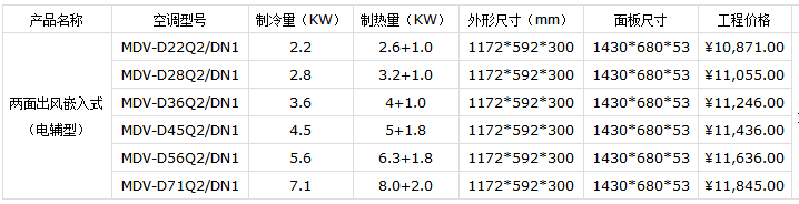 最新美的空调价格表(2019)-图8