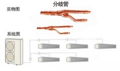 日立中央空调分歧管安装的4大注意事项