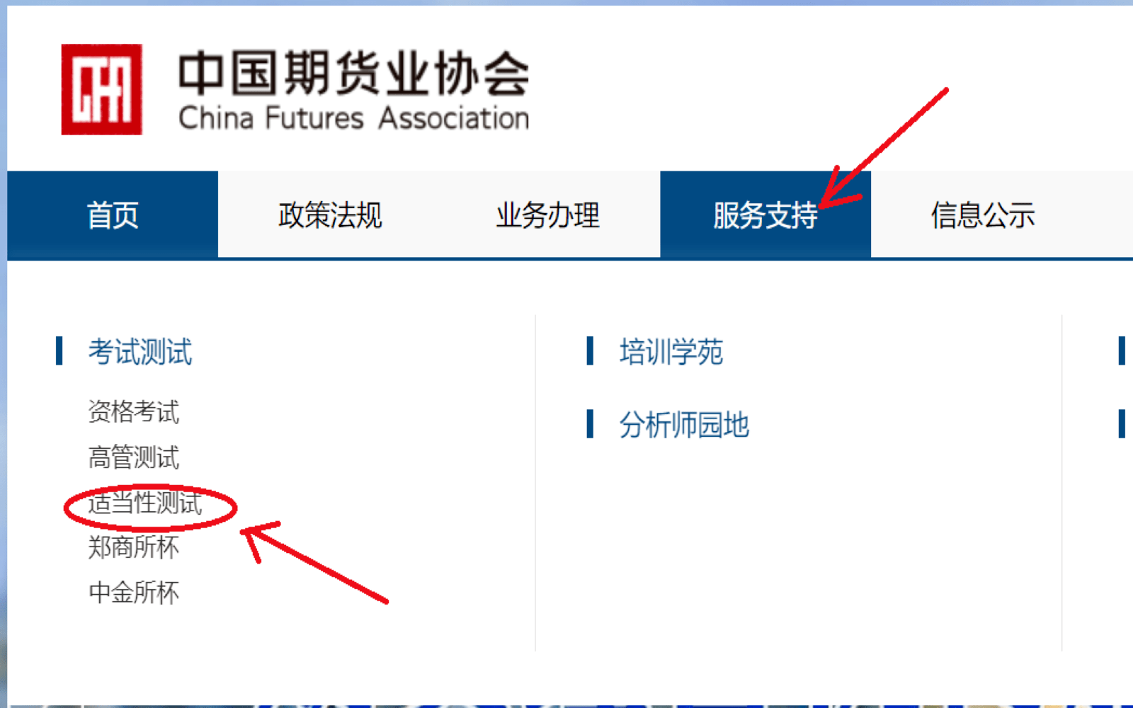 2022股指期货知识要求