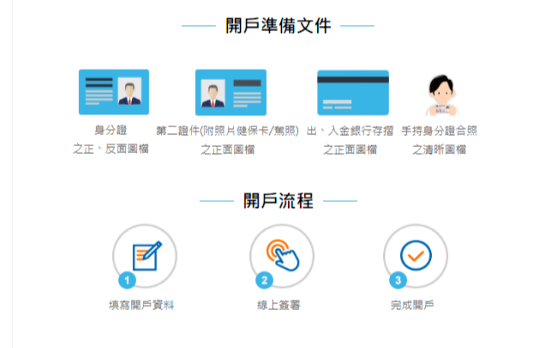 股指期货网上开户软件