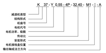 k系列减速机型号标记示意图