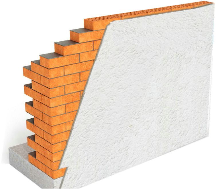 Gauros Fireproof and Waterproof Thermal Insulation Mortar For Roof And Wall 