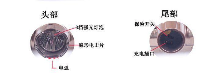 黑鹰1108型防身用品