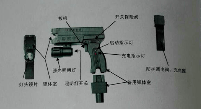 远程防身电击器效果如何？