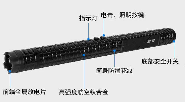 学校应该配备哪些保安装备？