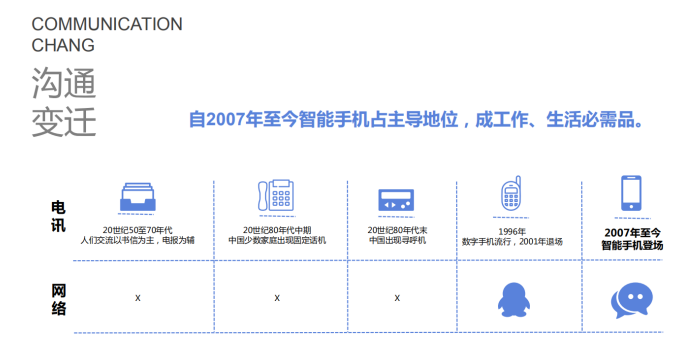 企业微信截图_20190422171740.