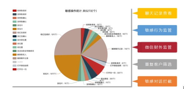 企业微信截图_20190426164950.