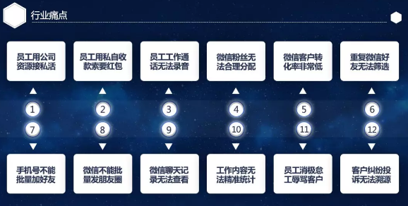 企业微信截图_20190524104601.