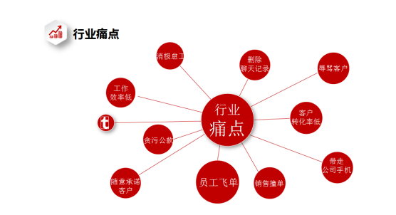 企业微信截图_20190401134057.