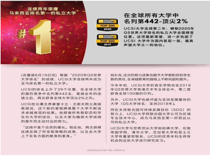思特雅大学
