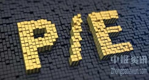 保险股估值处历史低位 有望继续提升