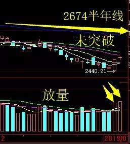 不得不防，1月不仅有地雷解禁潮，还有保险黑天鹅！