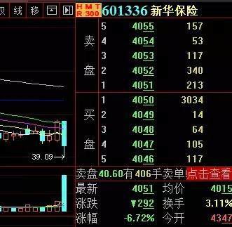 不得不防，1月不仅有地雷解禁潮，还有保险黑天鹅！
